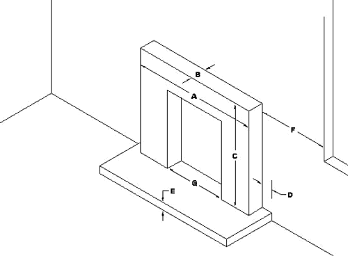 dimensions